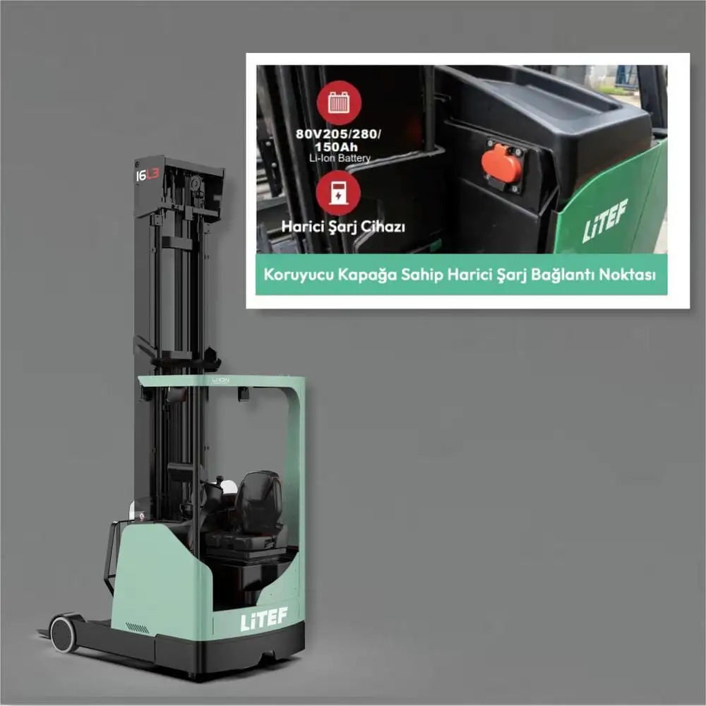 LİTEF 1,6 ton elektrikli REACH TRUCK Türkiye distribütöründen leasingli ve Kiralık Lityum REACH TRUCK.